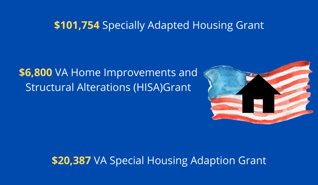 Housing Grants for Veterans