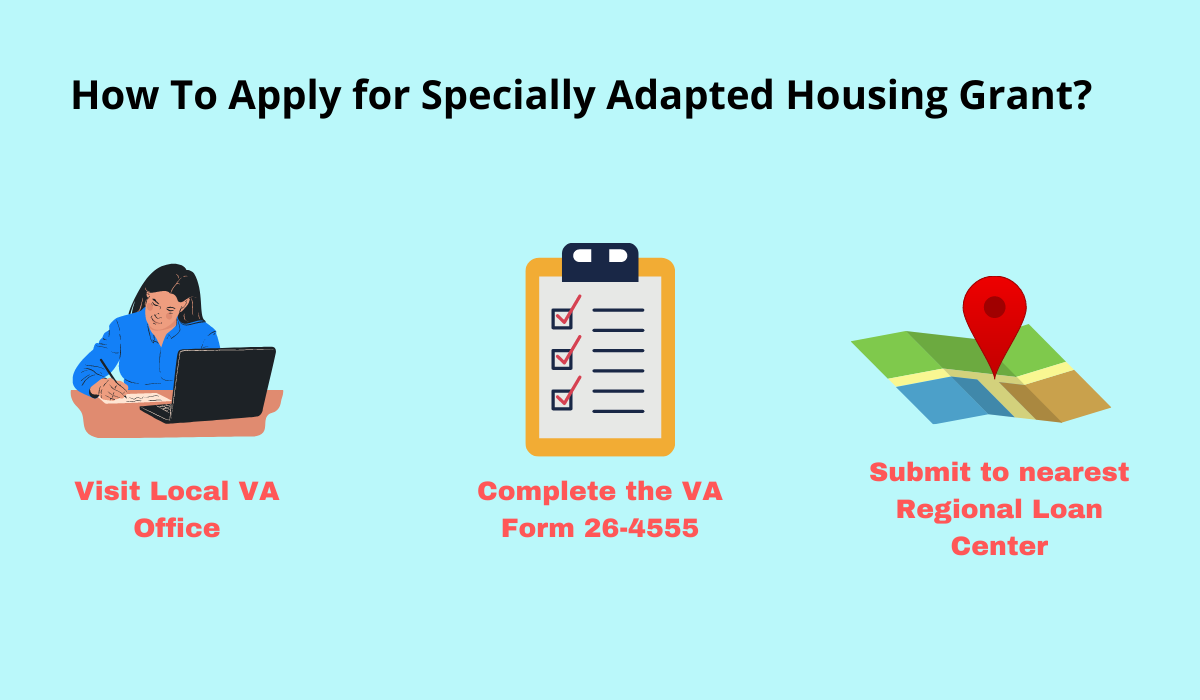 Specially Adapted Housing Grant Program Guide Get Gov Grants