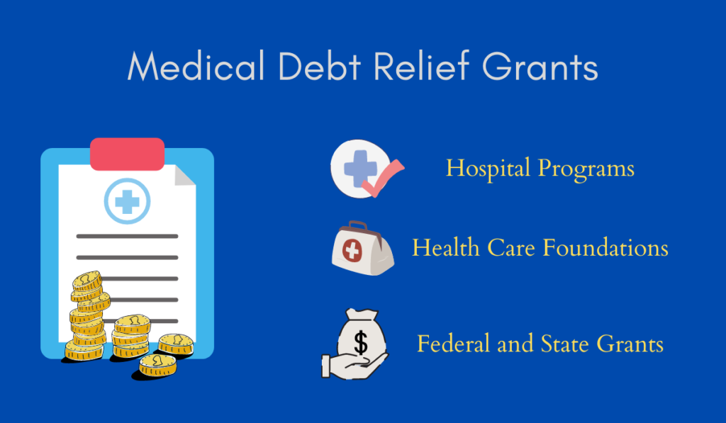 Medical Debt Relief Grants