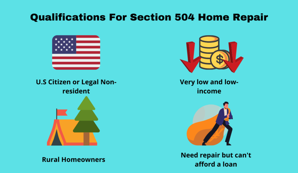 Qualifications For Section 504 Home Repair

