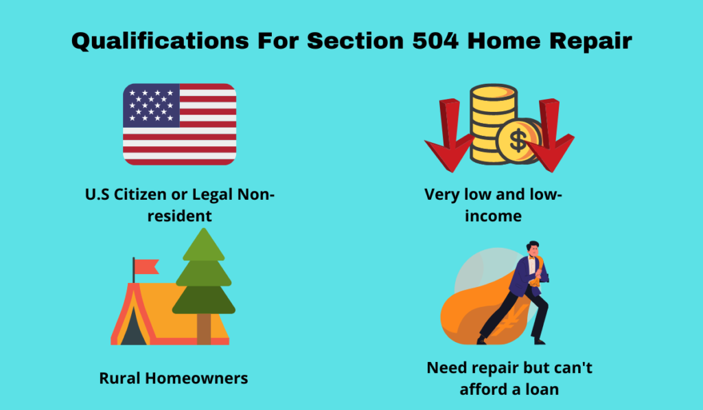 section-504-home-repair-program-2022-get-government-grants