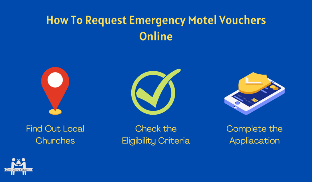 How To Request Emergency Motel Vouchers Online