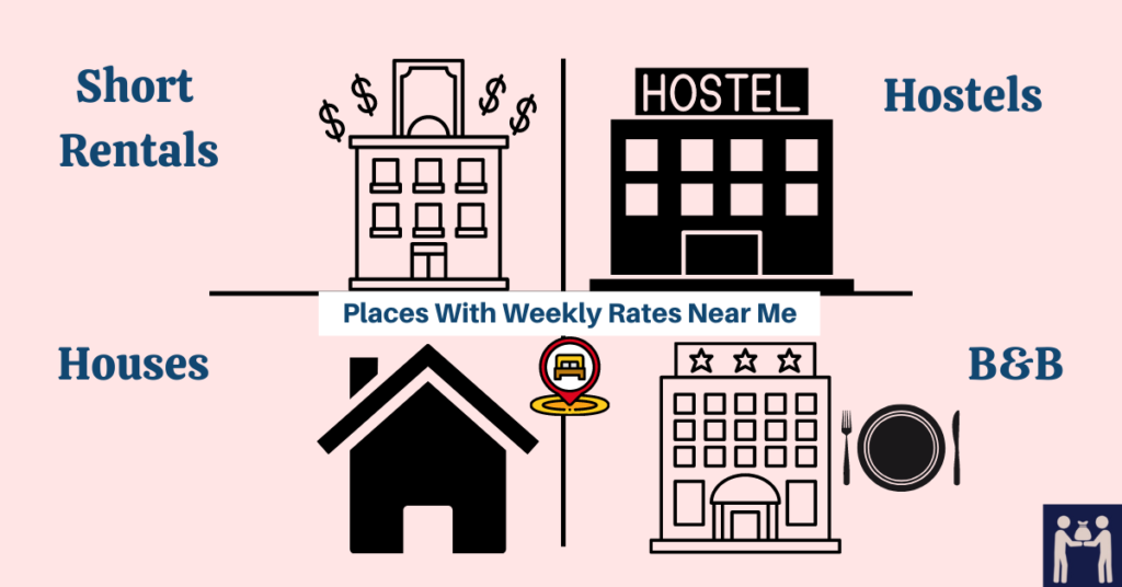 Places With Weekly Rates Near Me