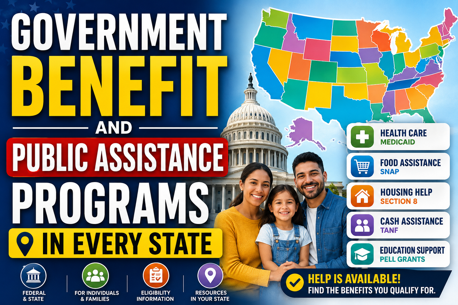 Read more about the article Government Benefit and Public Assistance Programs in Every State